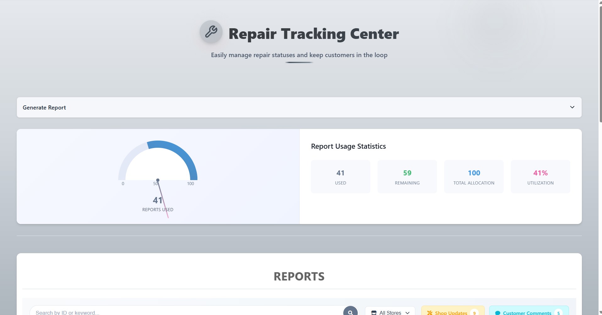 Reports Dashboard